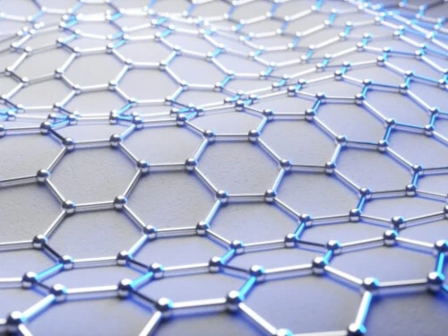 De veiligheidstoets bij investeringen in sensitieve technologi...